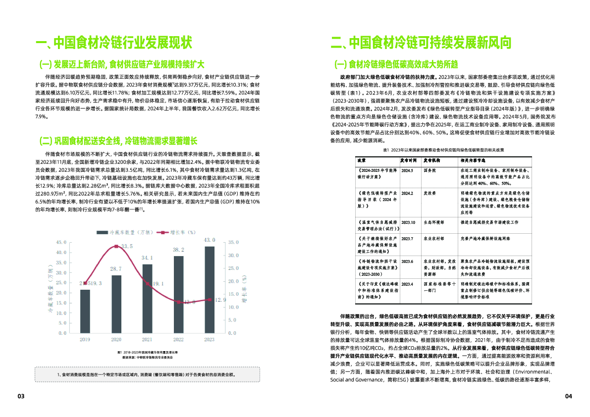 中国可持续食材冷链倡议企业转型试点总结:前行不止,中国可持续食材冷链探索与实践