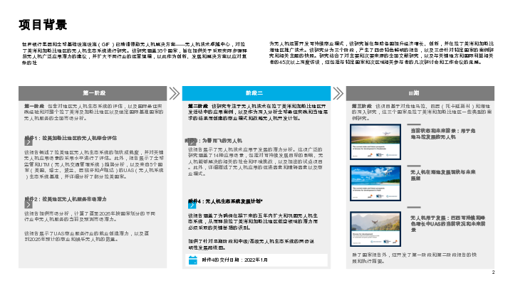 2025年无人机生态系统发展计划报告(英文版)-世界银行