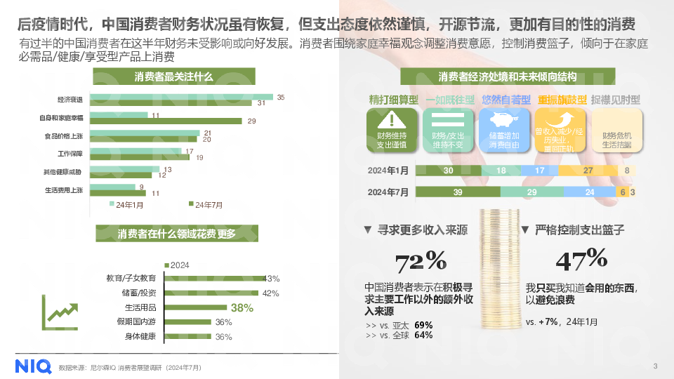 2024年乳品市场回顾