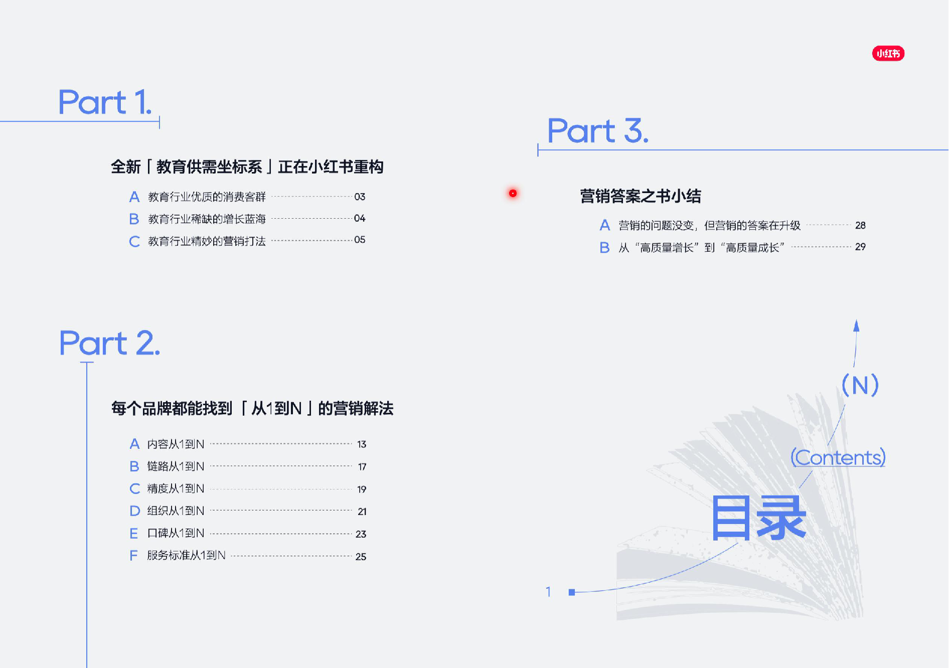 2025小红书教育营销答案之书
