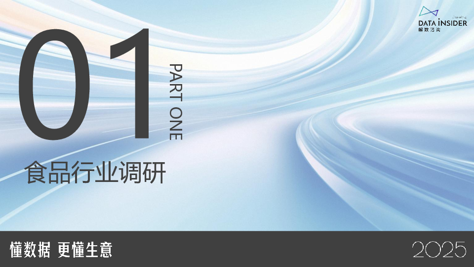 2024食品行业年度复盘