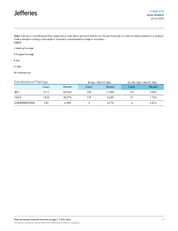 STERIS(STE):杰富瑞纽约医疗保健会议炉边谈话