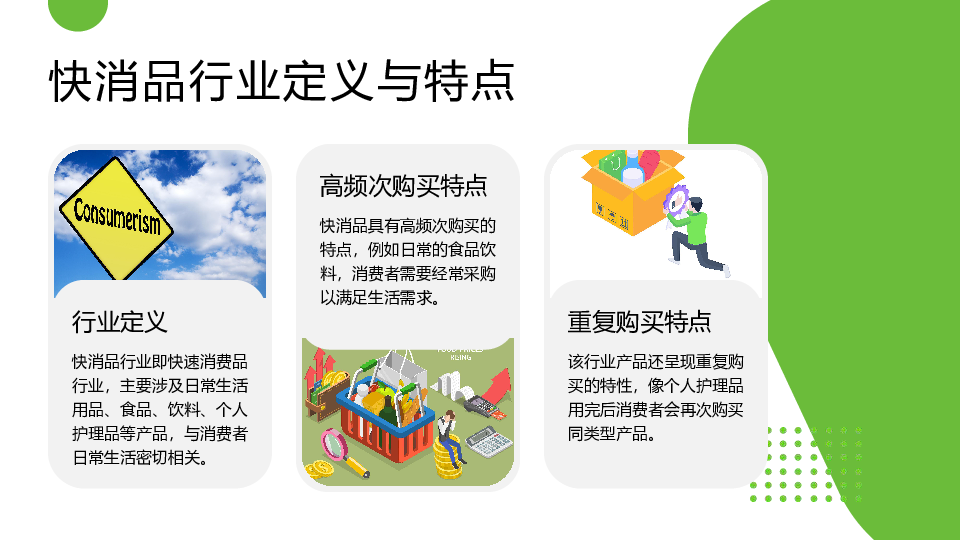 折扣店快消品定价研究报告