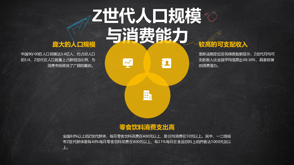 Z世代零食消费偏好:口味创新与包装社交属性