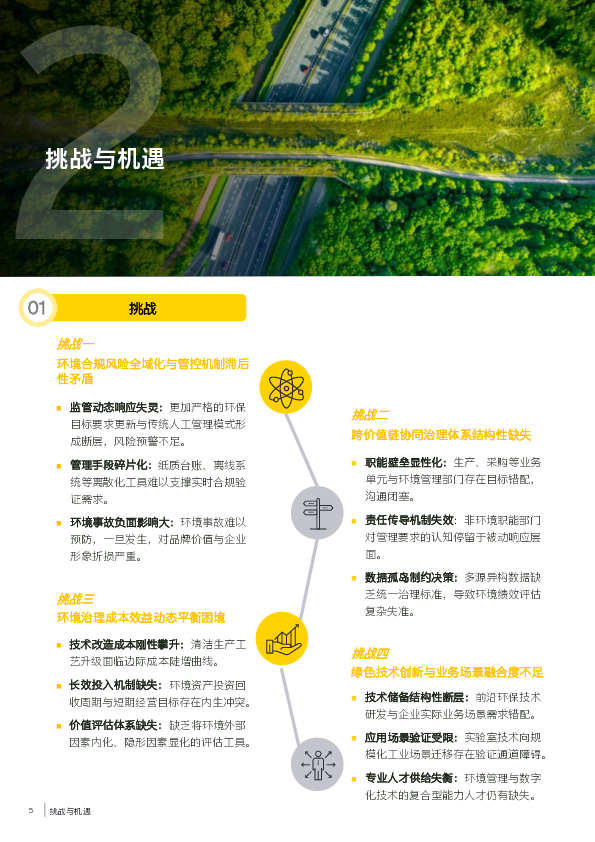 数智化时代的环保管理体系白皮书