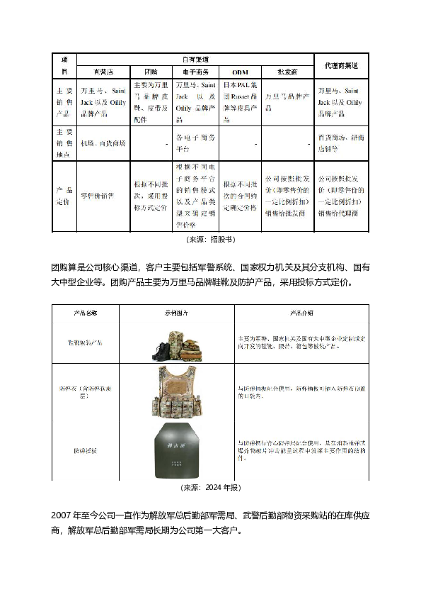 万里马上市以来：融资7.8亿，亏损7.5亿，分红0.3亿，套现6亿！