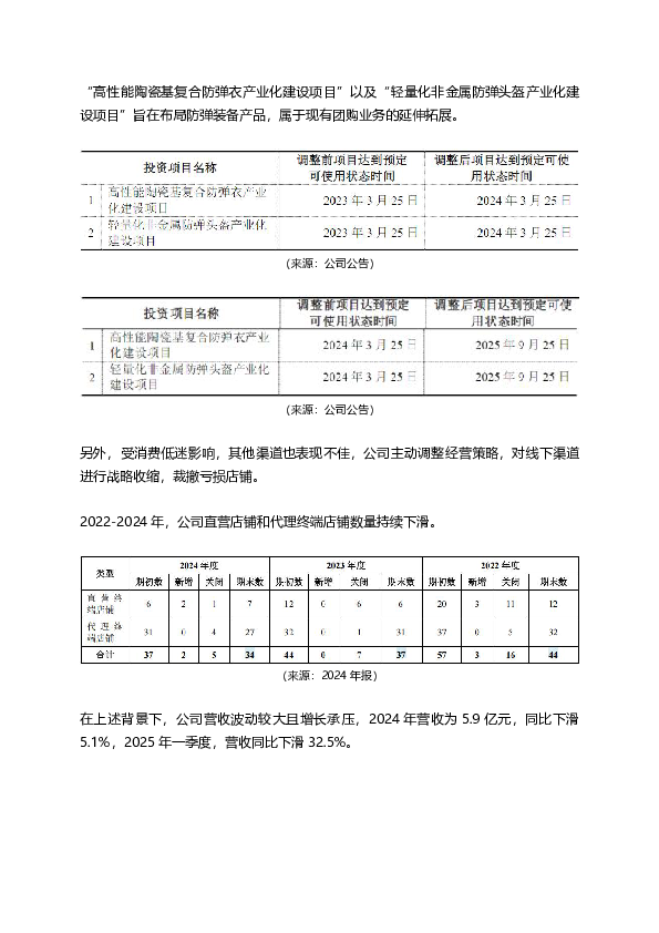 万里马上市以来：融资7.8亿，亏损7.5亿，分红0.3亿，套现6亿！