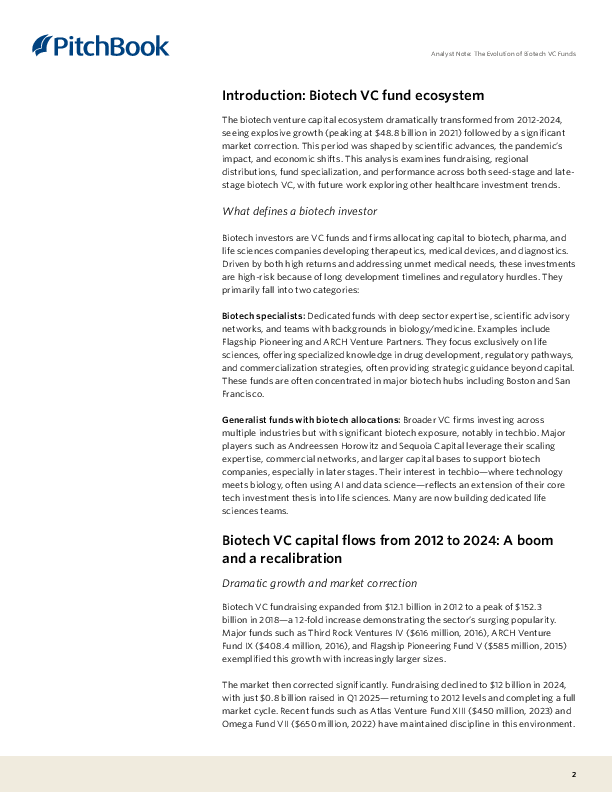 生物技术风险投资基金的演变（英）2025