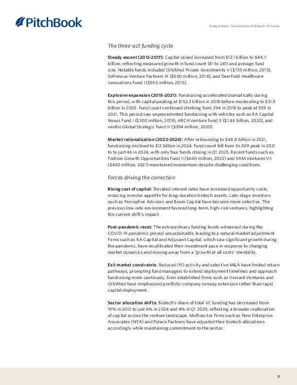 生物技术风险投资基金的演变（英）2025