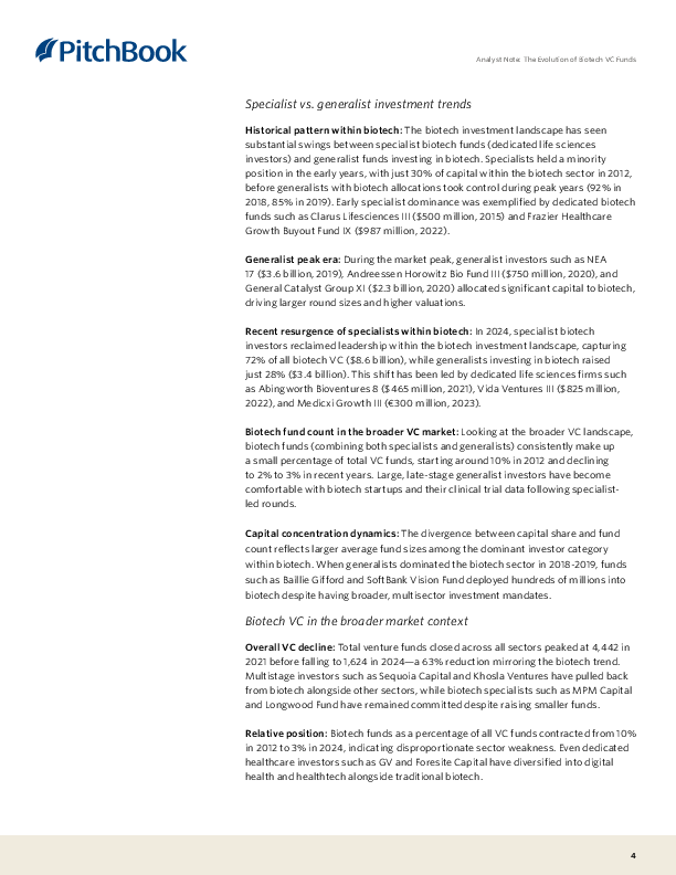生物技术风险投资基金的演变（英）2025