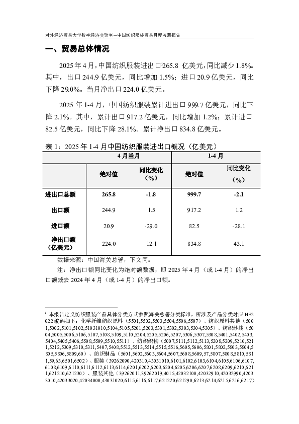 中国纺织服装贸易月度监测报告（2025年1-4月）