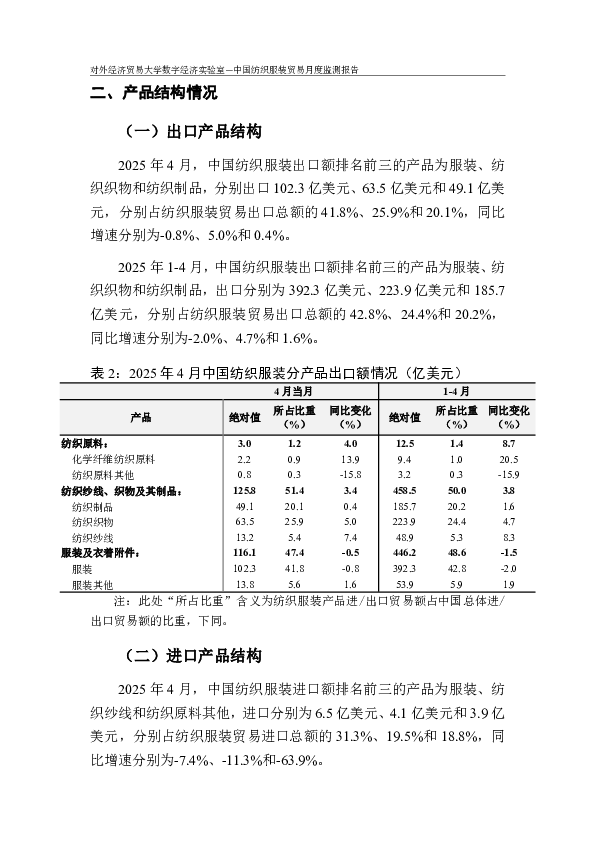 中国纺织服装贸易月度监测报告（2025年1-4月）
