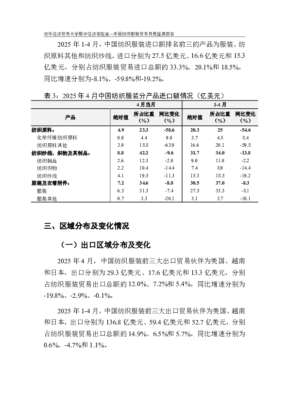 中国纺织服装贸易月度监测报告（2025年1-4月）
