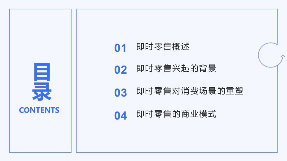 即时零售重塑消费场景研究报告