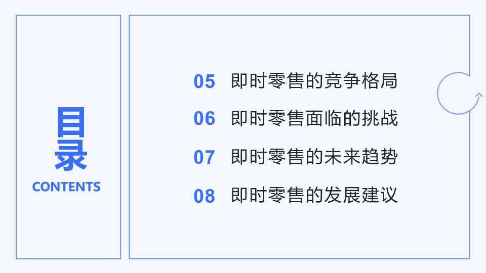 即时零售重塑消费场景研究报告