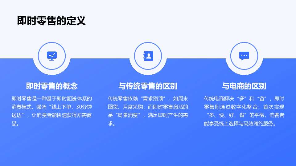 即时零售重塑消费场景研究报告