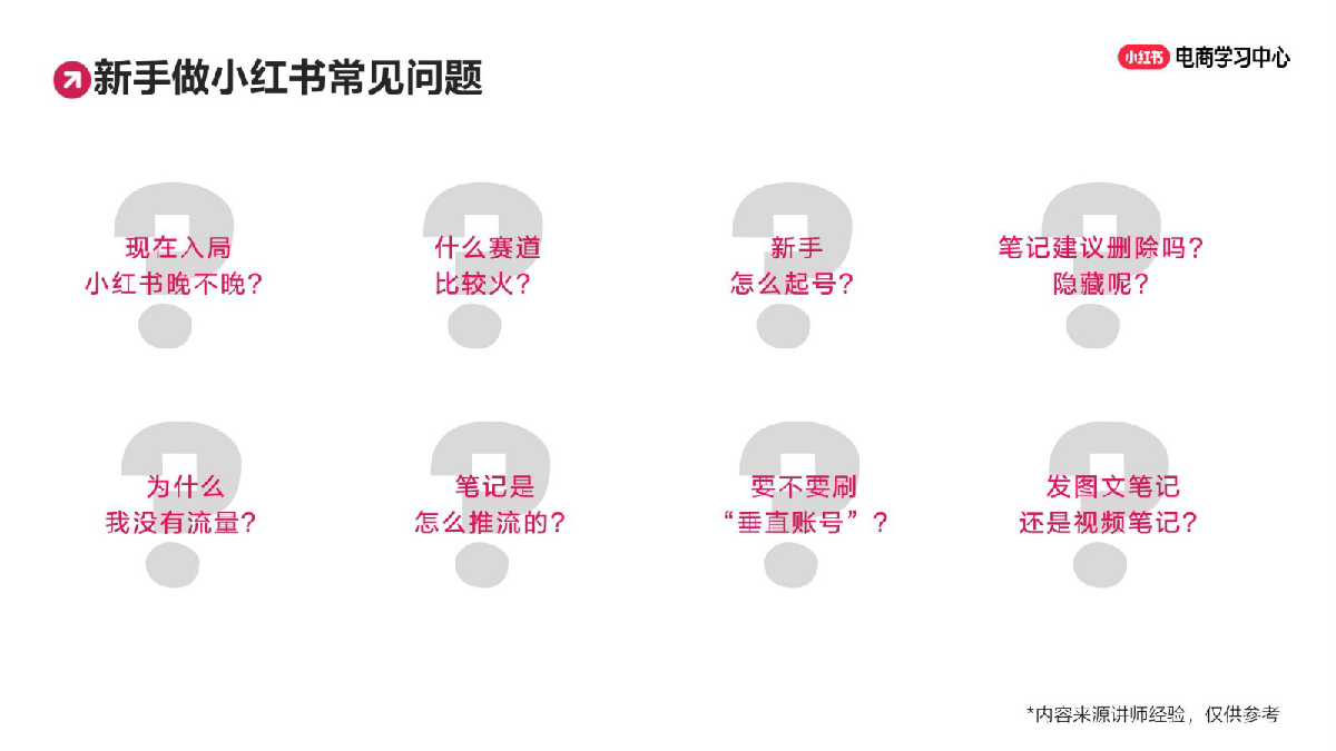 小红书3步精准定位法，让流量主动找你的秘密