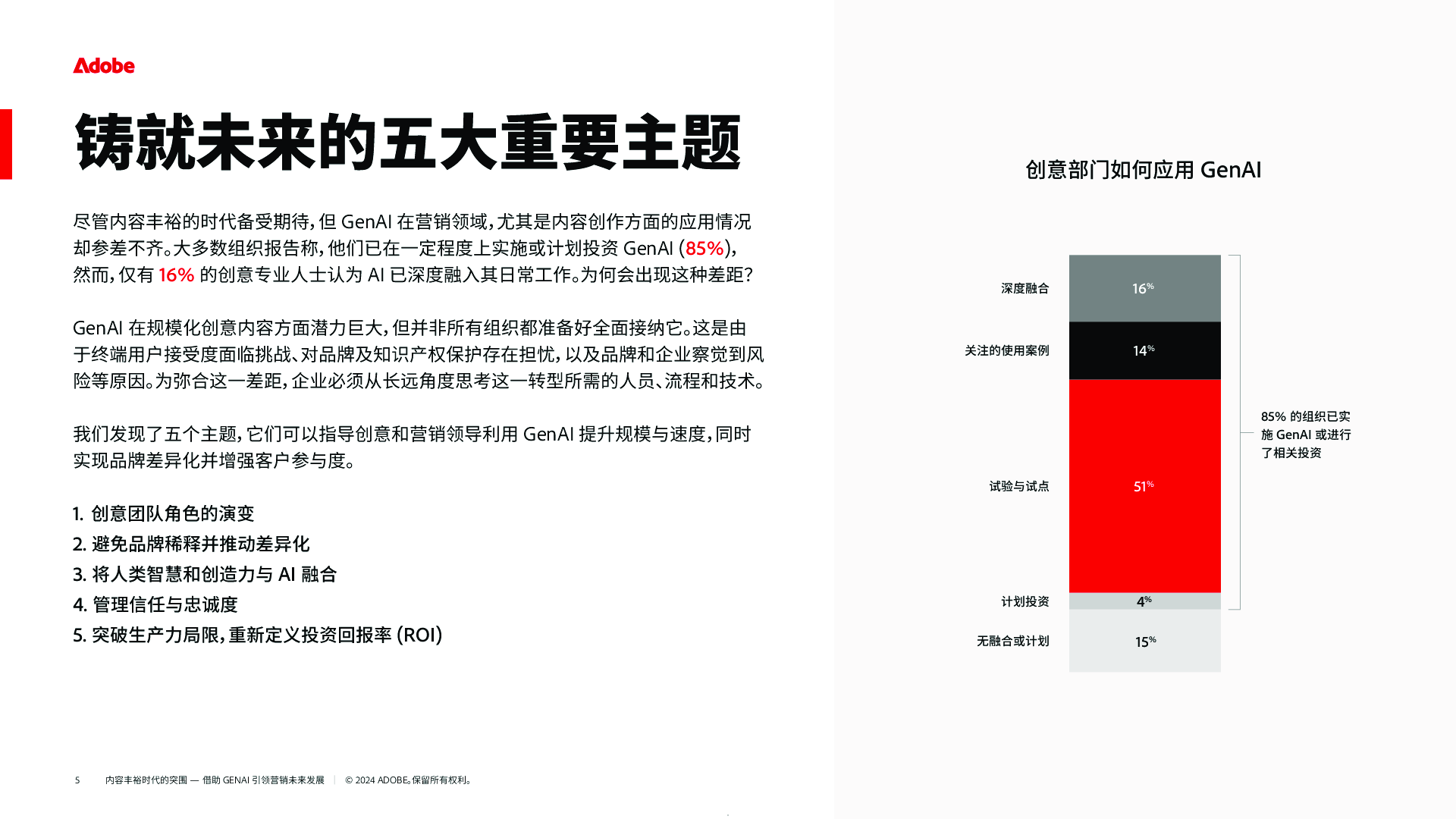 2024年内容丰裕时代的突围-借助GenAI引领营销未来发展研究报告