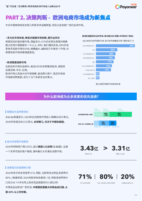 欧洲聚焦:跨境电商欧洲市场进入战略白皮书