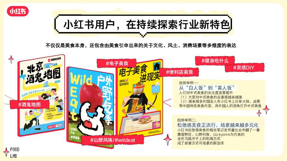 2025年S+级大事件《小红书好食节》食饮餐饮行业招商通案