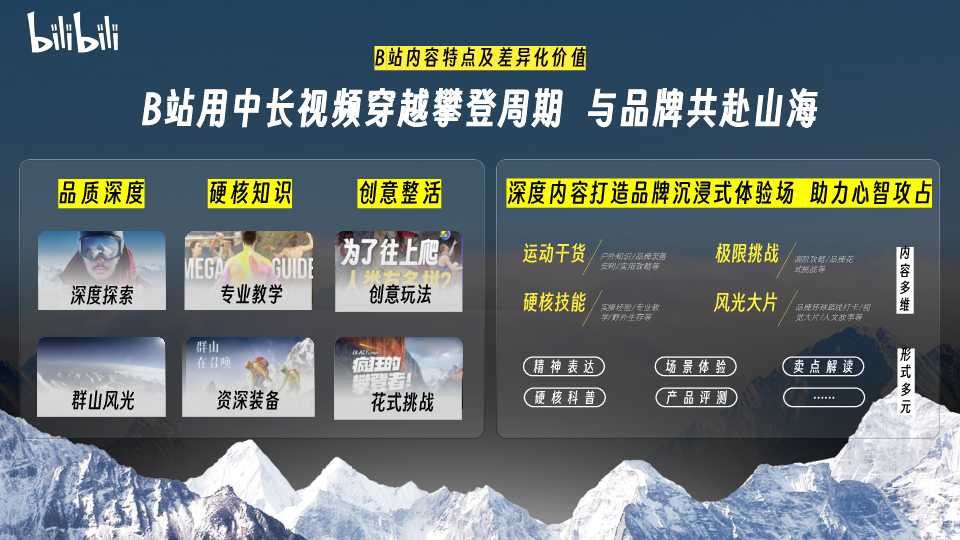 哔哩哔哩户外潮流区攀登特别企划