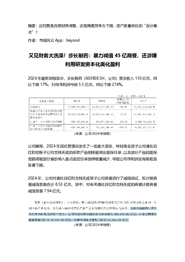 又见财务大洗澡!步长制药:暴力减值45亿商誉,还涉嫌利用研发资本化美化盈利