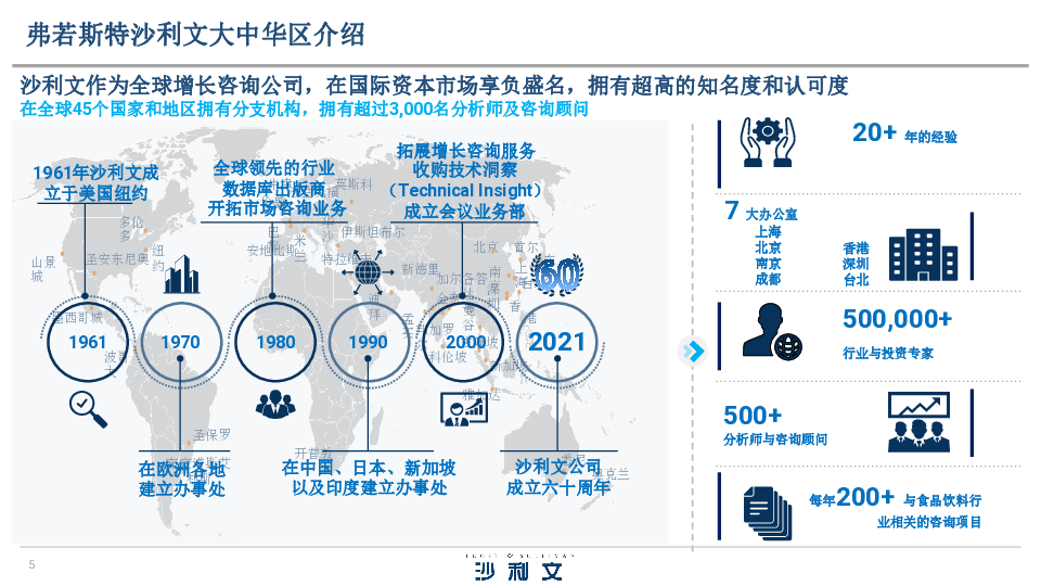 2025中国花生油行业白皮书