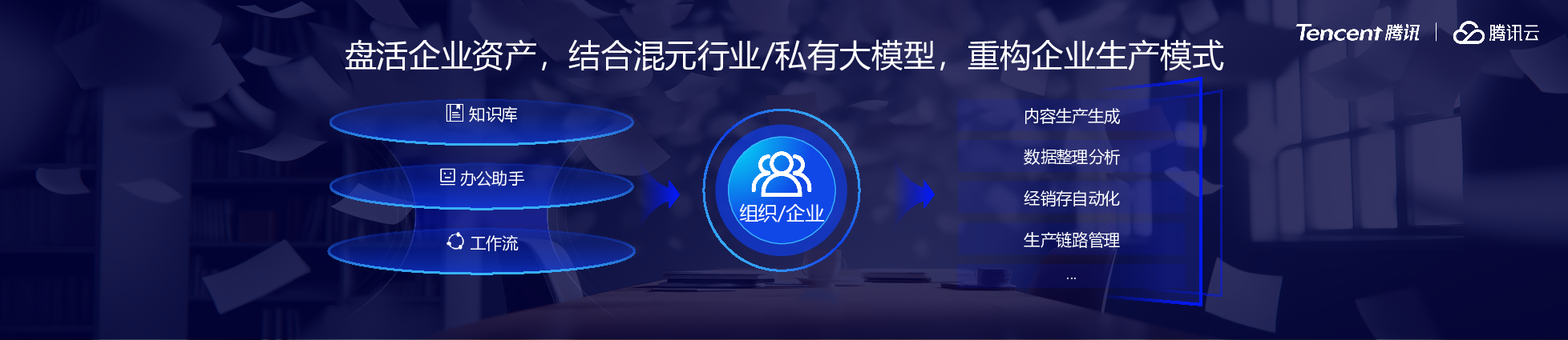 协同办公SaaS+AI，助力企业提质增效