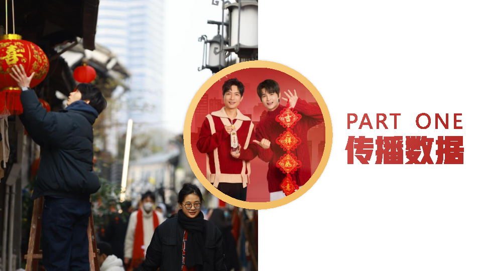 沱牌酒CNY节点社会化传播营销结案