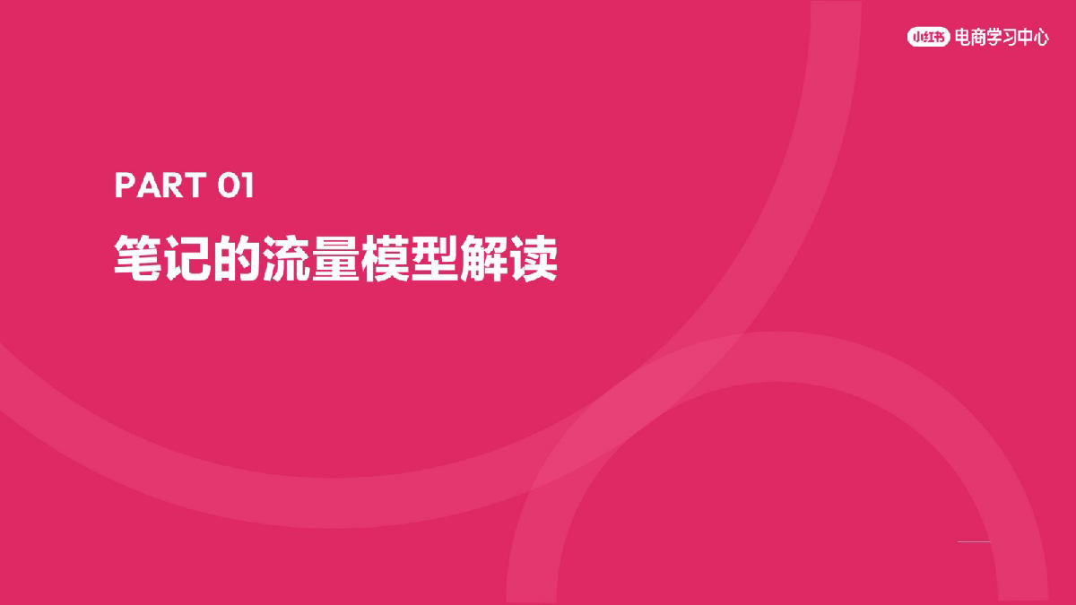 小红书电商学习中心-拿来就用的爆款笔记内容+选题公式