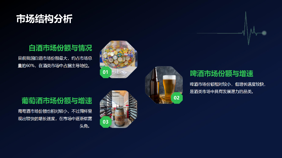 酒水新零售渠道变革与消费趋势报告