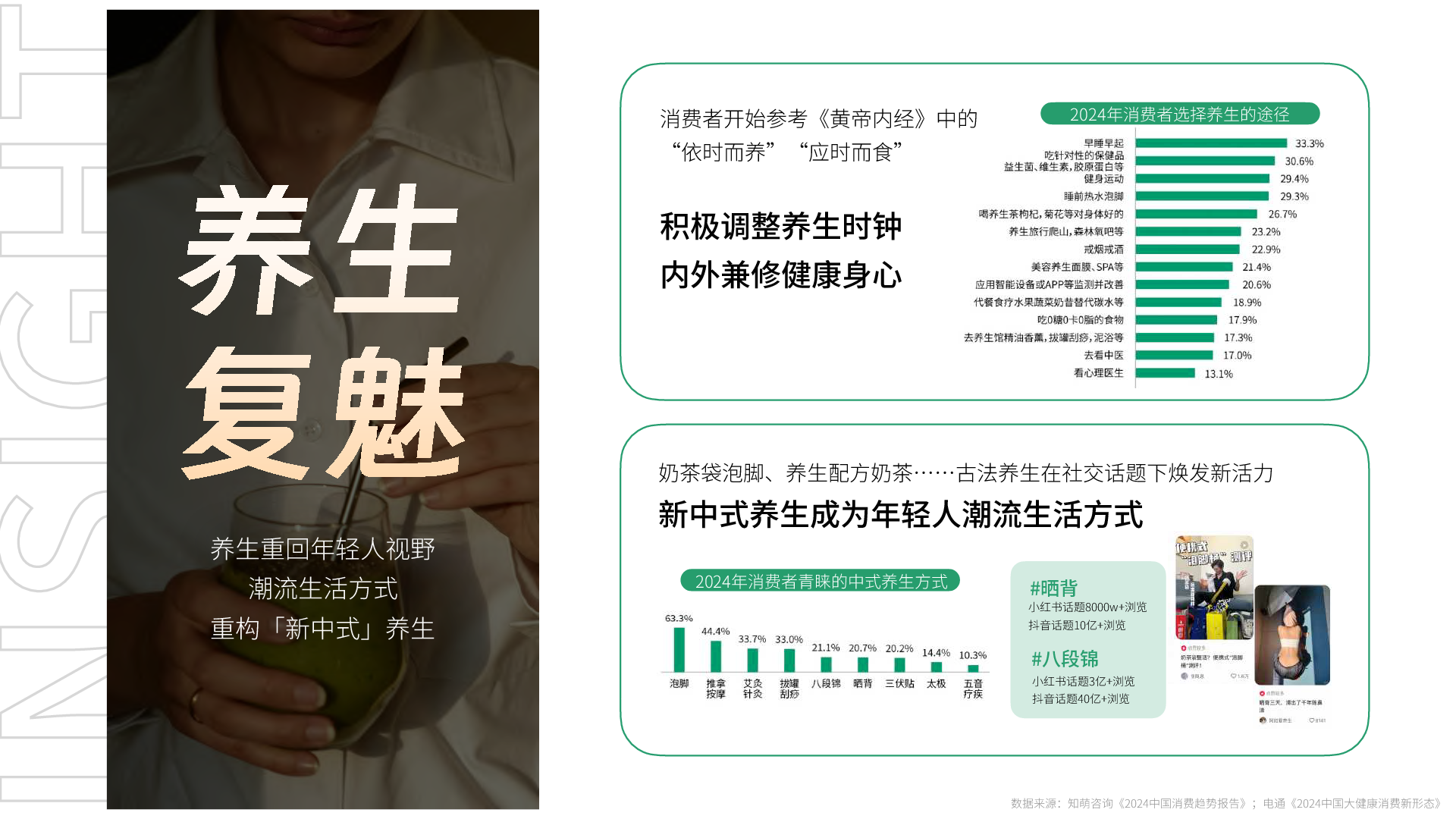 Keep养生动动局项目2025招商方案