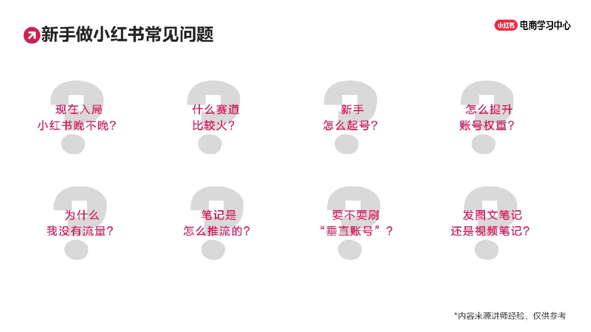 拿来就用的爆款笔记内容+选题公式