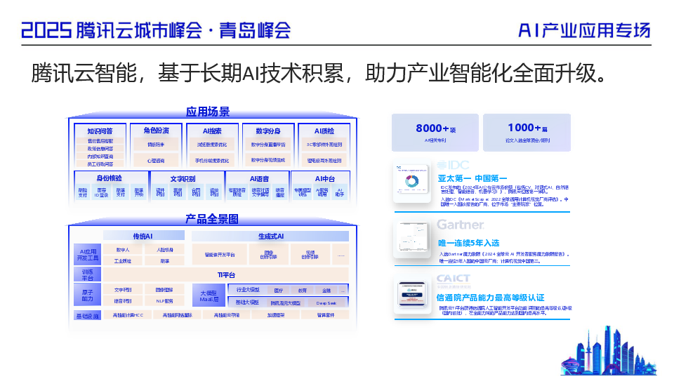 分钟级大模型应用构建,加速企业智能化创新