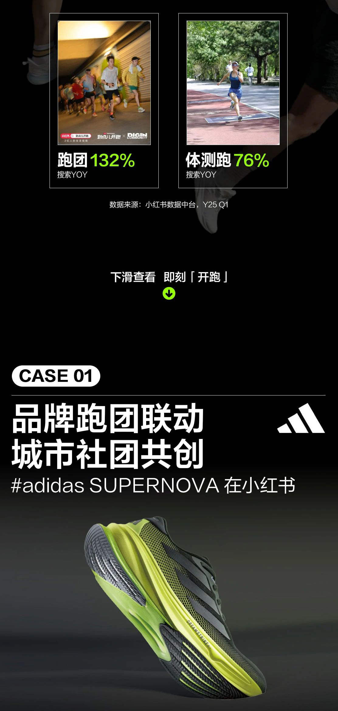 小红书2025运动户外跑鞋营销案例合集