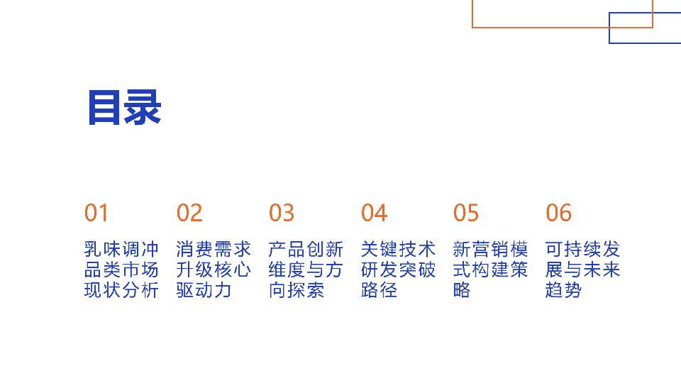 乳味调冲品类创新方向研究