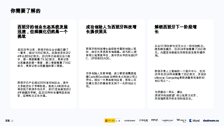 2025年西班牙科技生态系统报告