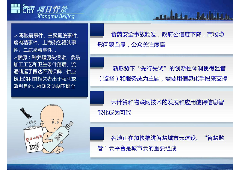 智慧食药监整体解决方案