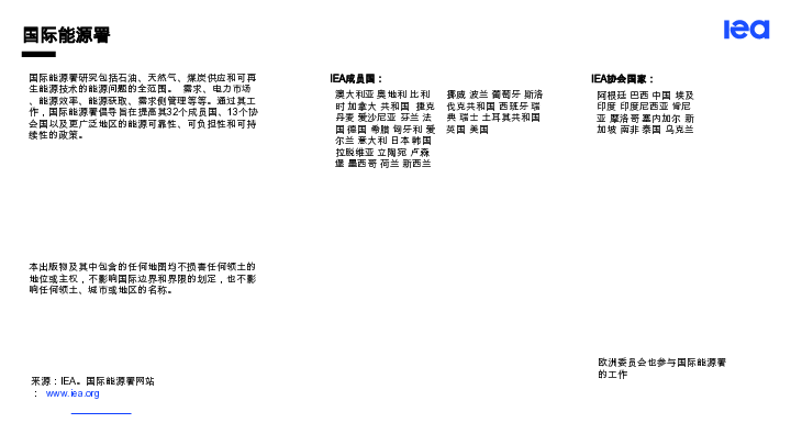 2025年能效政策工具包