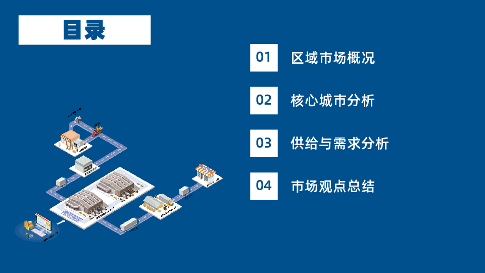 2025年西南区域物流地产市场报告
