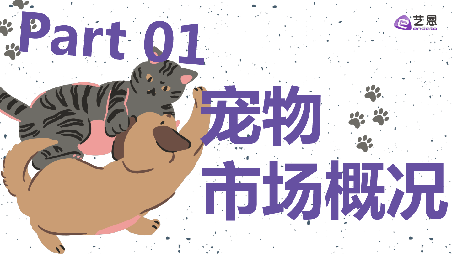 2025年宠物食品趋势洞察报告