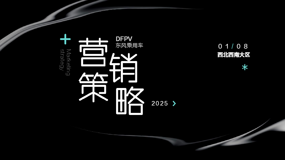2025东风乘用车年度市场营销规划方案