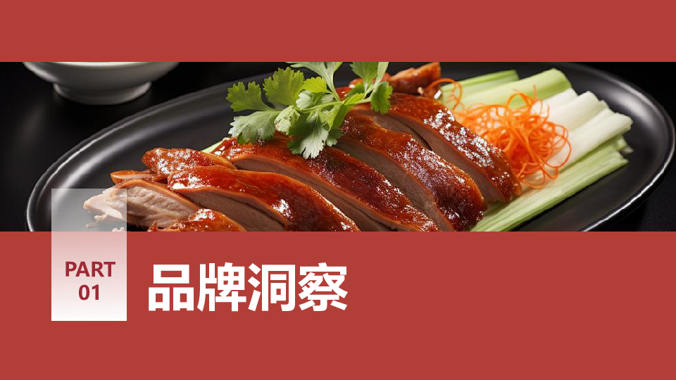 北京烤鸭餐饮门店抖音运营策划方案