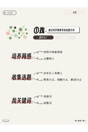 小红书运营工作模型