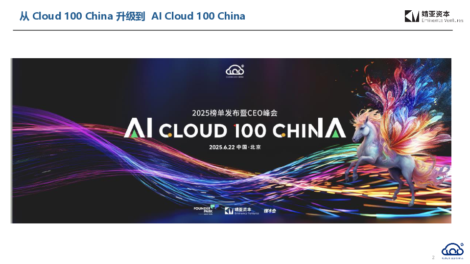 2025中国AI Cloud行业趋势报告