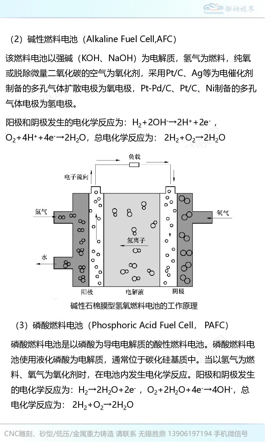 燃料电池汽车关键技术与燃料电池控制技术