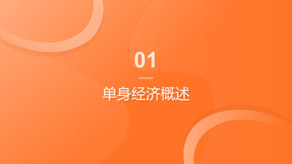 单身经济快消场景化产品研究报告