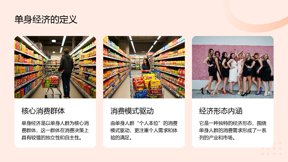 单身经济快消场景化产品研究报告