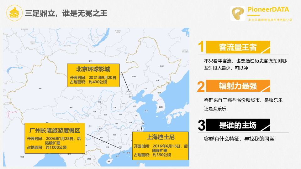 北环VS上迪VS广长:三足鼎立,谁是无冕之王
