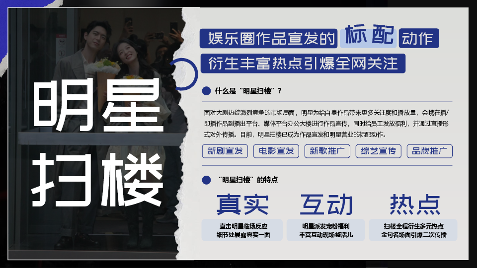 2024年微博明星扫楼计划招商方案